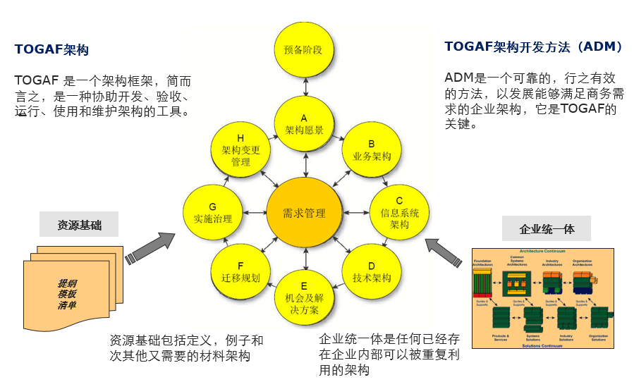 产品经理，产品经理网站